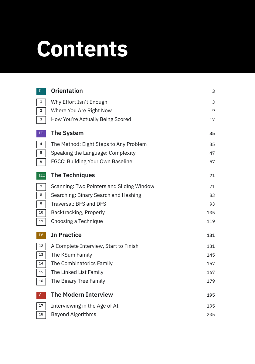 The book’s contents page, five parts and nineteen sections